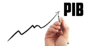 PIB FECHA 2018 COM CRESCIMENTO DE 1,1% MONSTRA IBGE