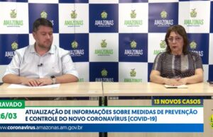 Amazonas tem 67 casos confirmados de Covid-19