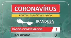 Iranduba registra primeiro caso do novo Coronavírus
