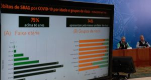Ministério da Saúde muda formato de divulgação de dados de covid-19Nova ferramenta deverá ser disponibilizada nesta semana
