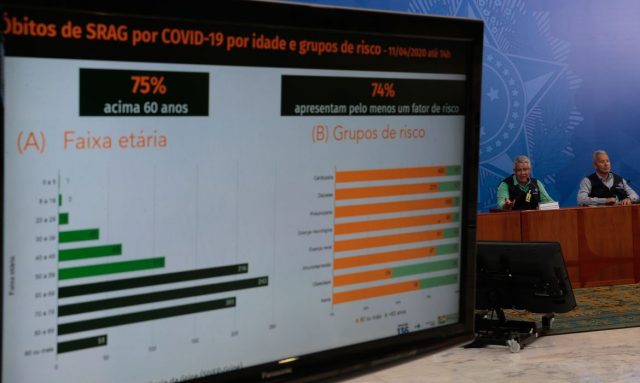 covid-19_boletim_saude_0411201950