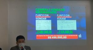 CPI afirma que loja de vinhos e Susam montaram esquema com respiradoresLucro absurdo