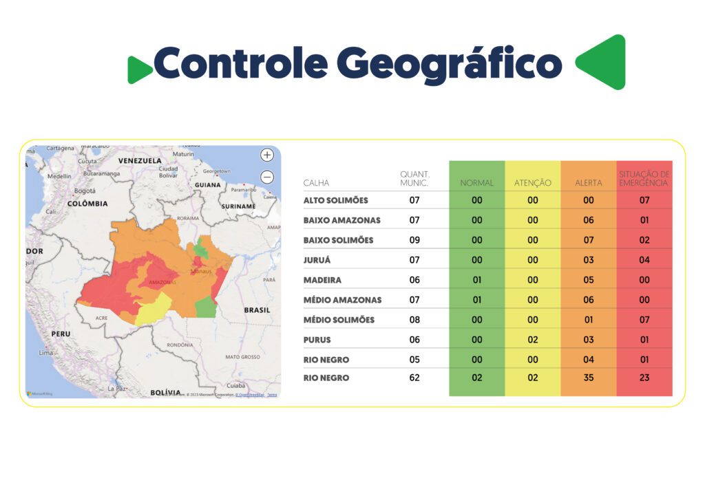 Governo do Amazonas divulga boletim sobre a estiagem no estado nesta segunda-feira (02/10)