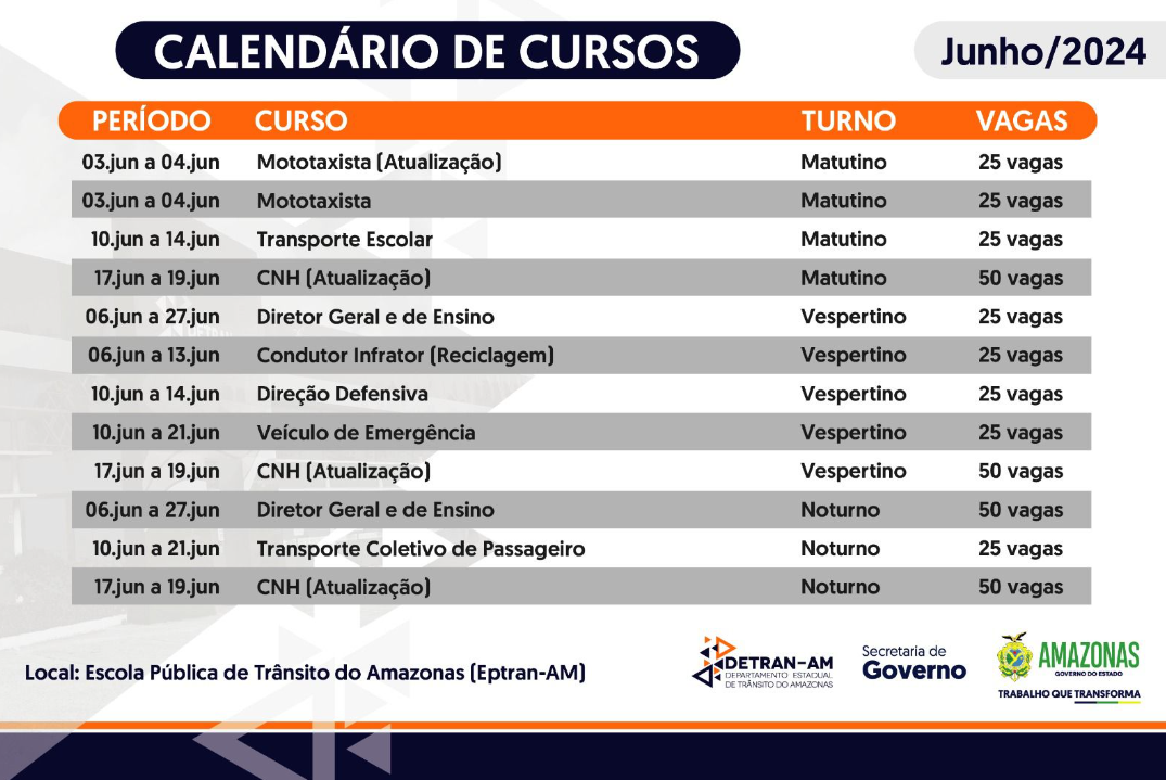 Detran-AM: Escola Pública de Trânsito está com inscrições abertas para cursos no mês de junho